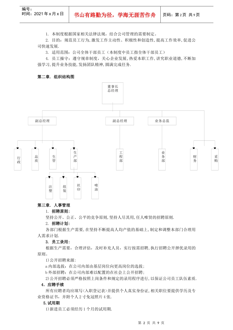 兴亚通公司人事管理制度_第2页
