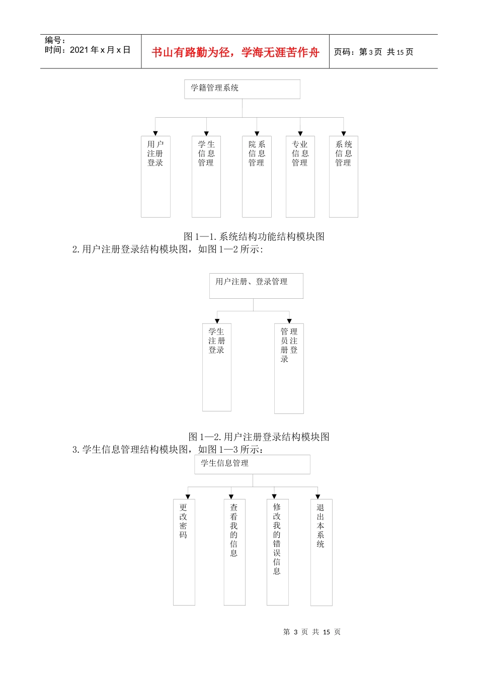 关于《网站设计与维护》课程设计报告_第3页