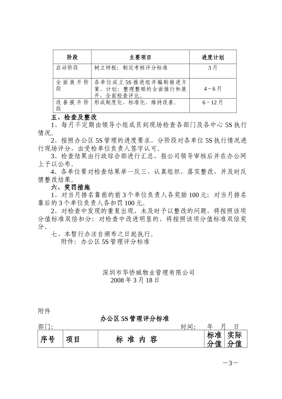 关于颁布实施《华侨城物业公司办公区5S管理实施暂行办法》的通知_第3页