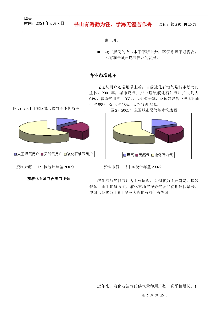 关于城市燃气行业的分析报告_第2页