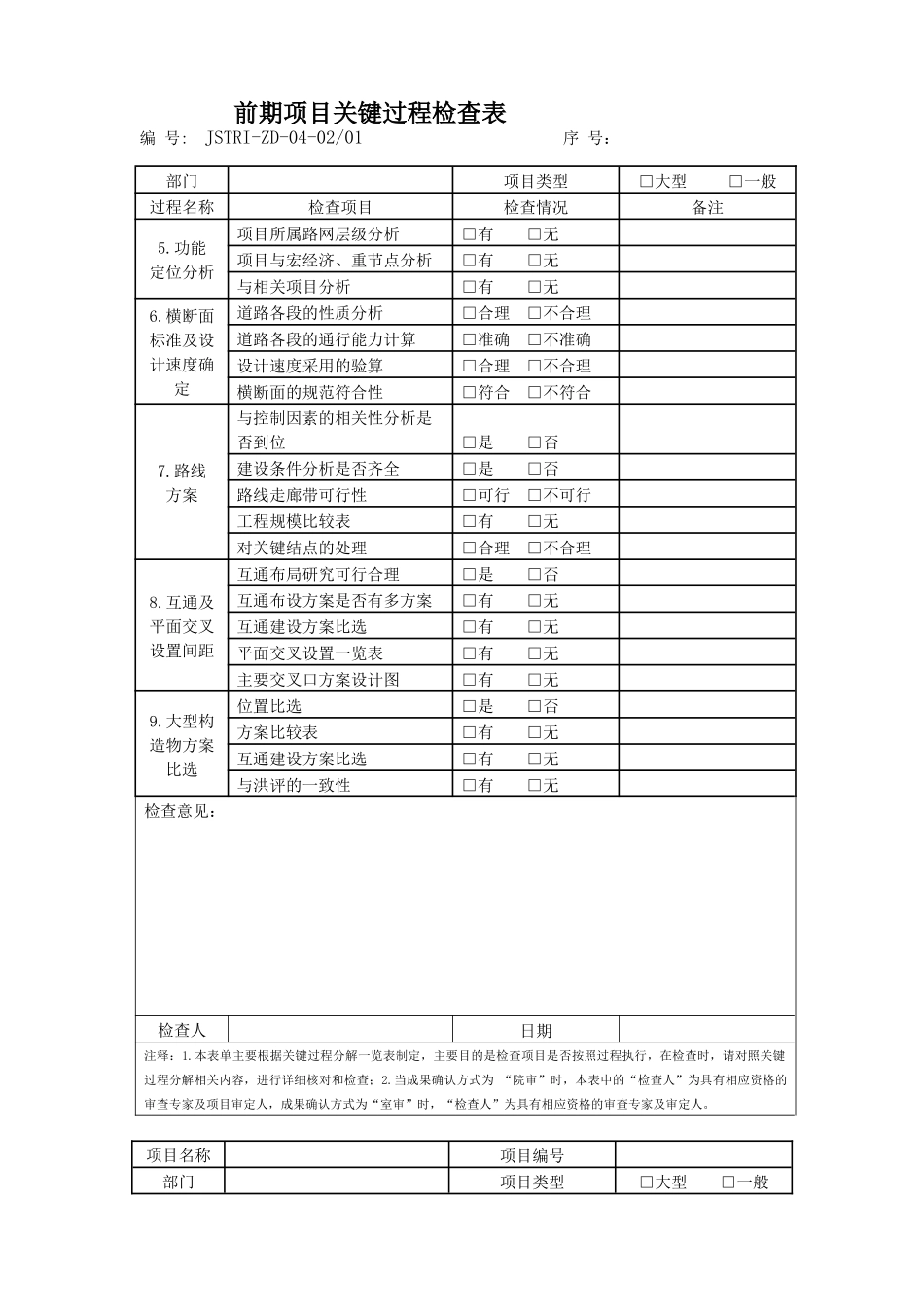 公路设计项目关键过程规定表单_第3页
