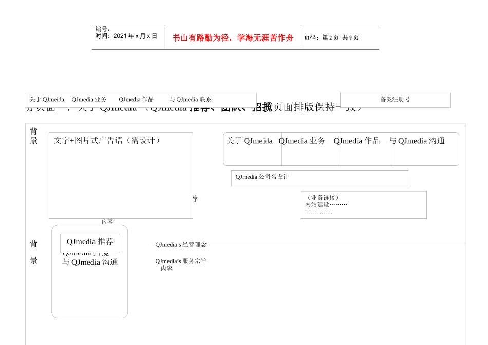 公司网站框架设计概要_第2页