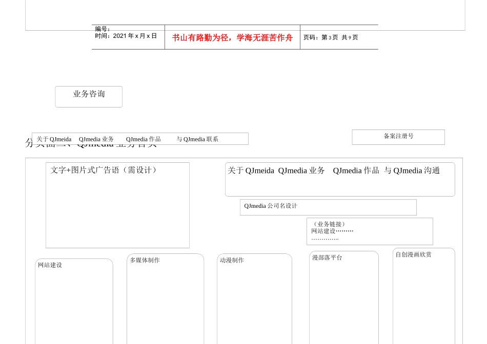 公司网站框架设计概要_第3页