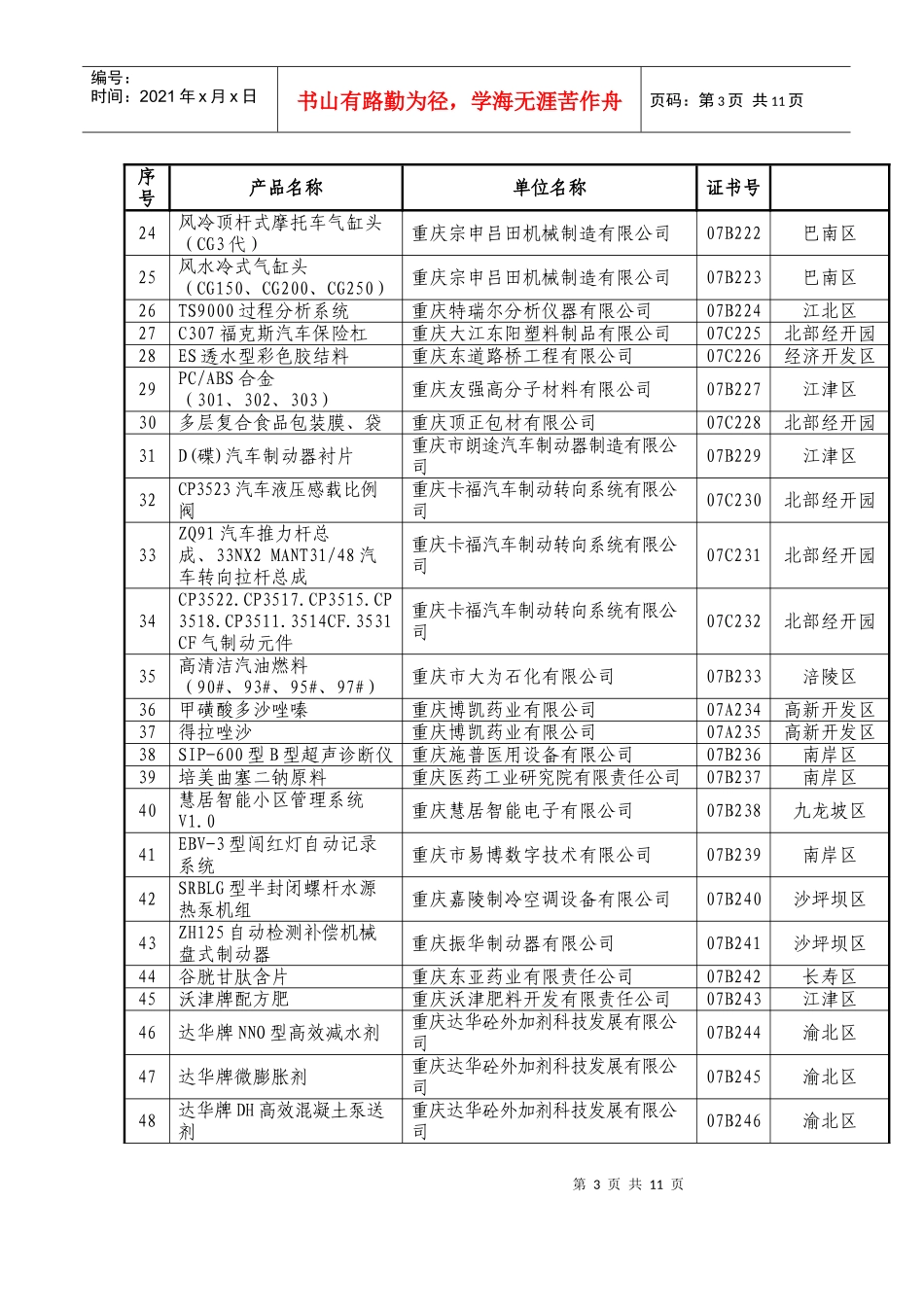 关于下达重庆市企业技术创新诊断专项部分子项目计划的通知_第3页