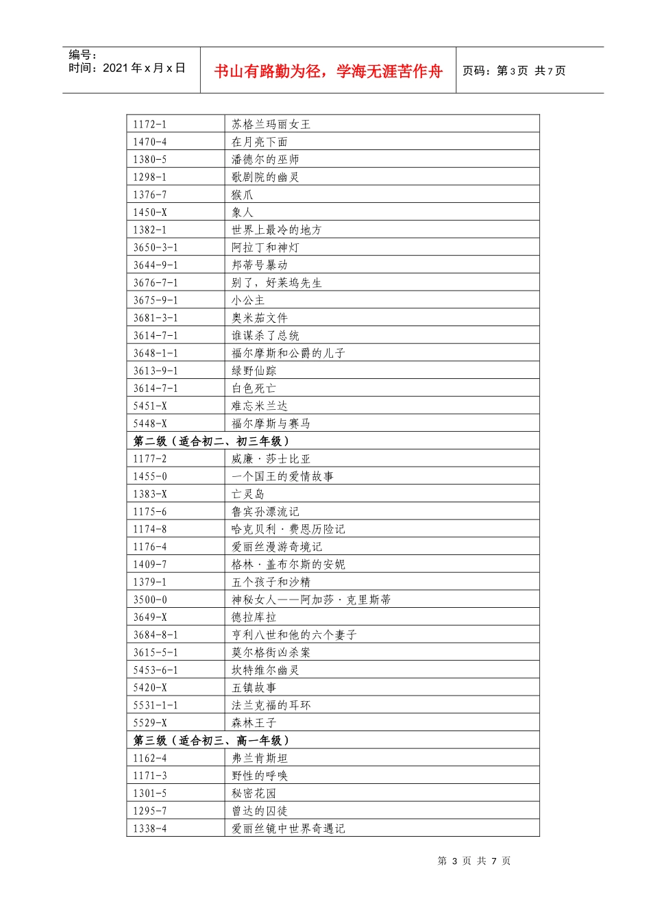 关于组织参加XXXX年衢州市初中生英文读后感大赛的_第3页
