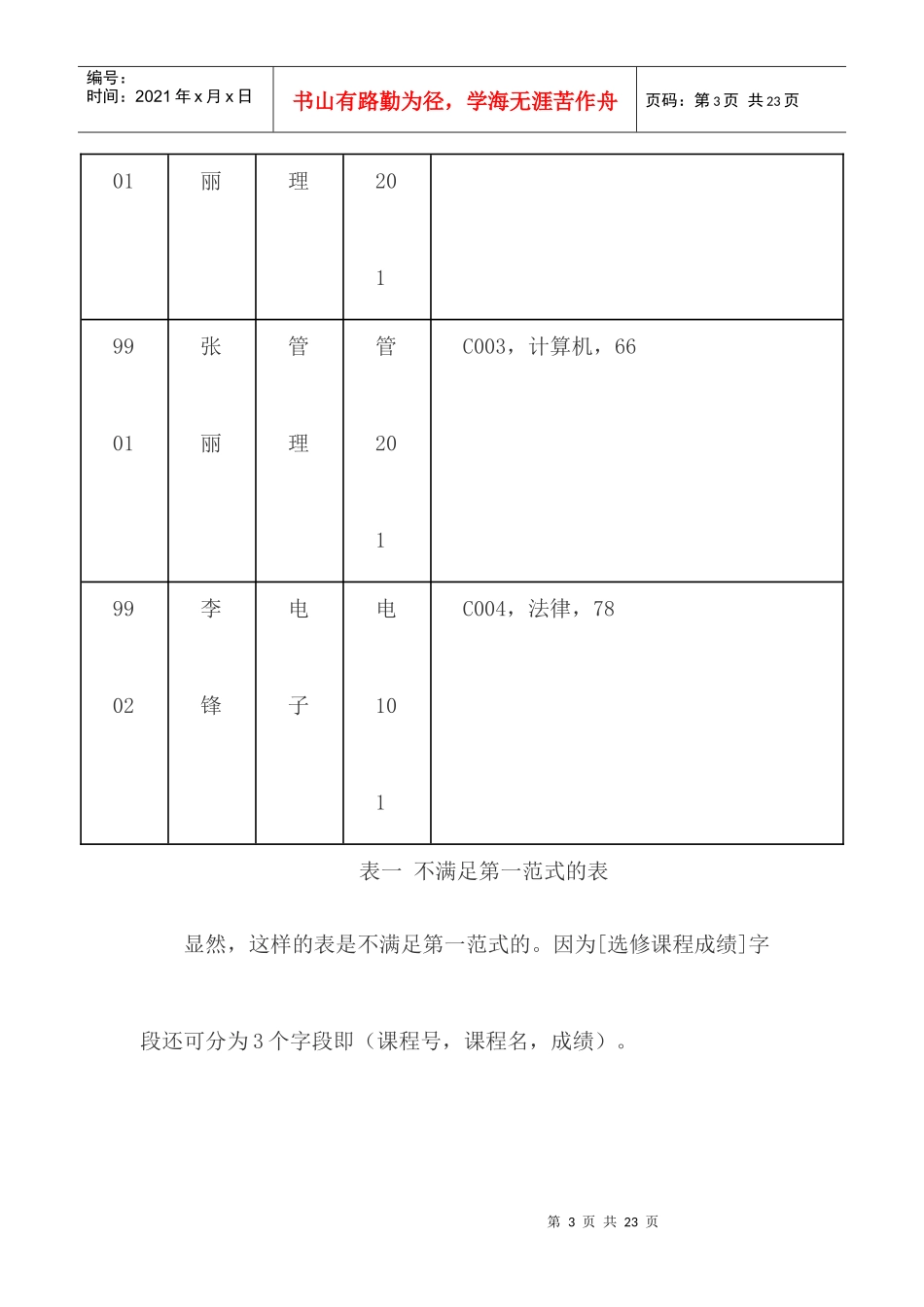 关于表的规范化_第3页