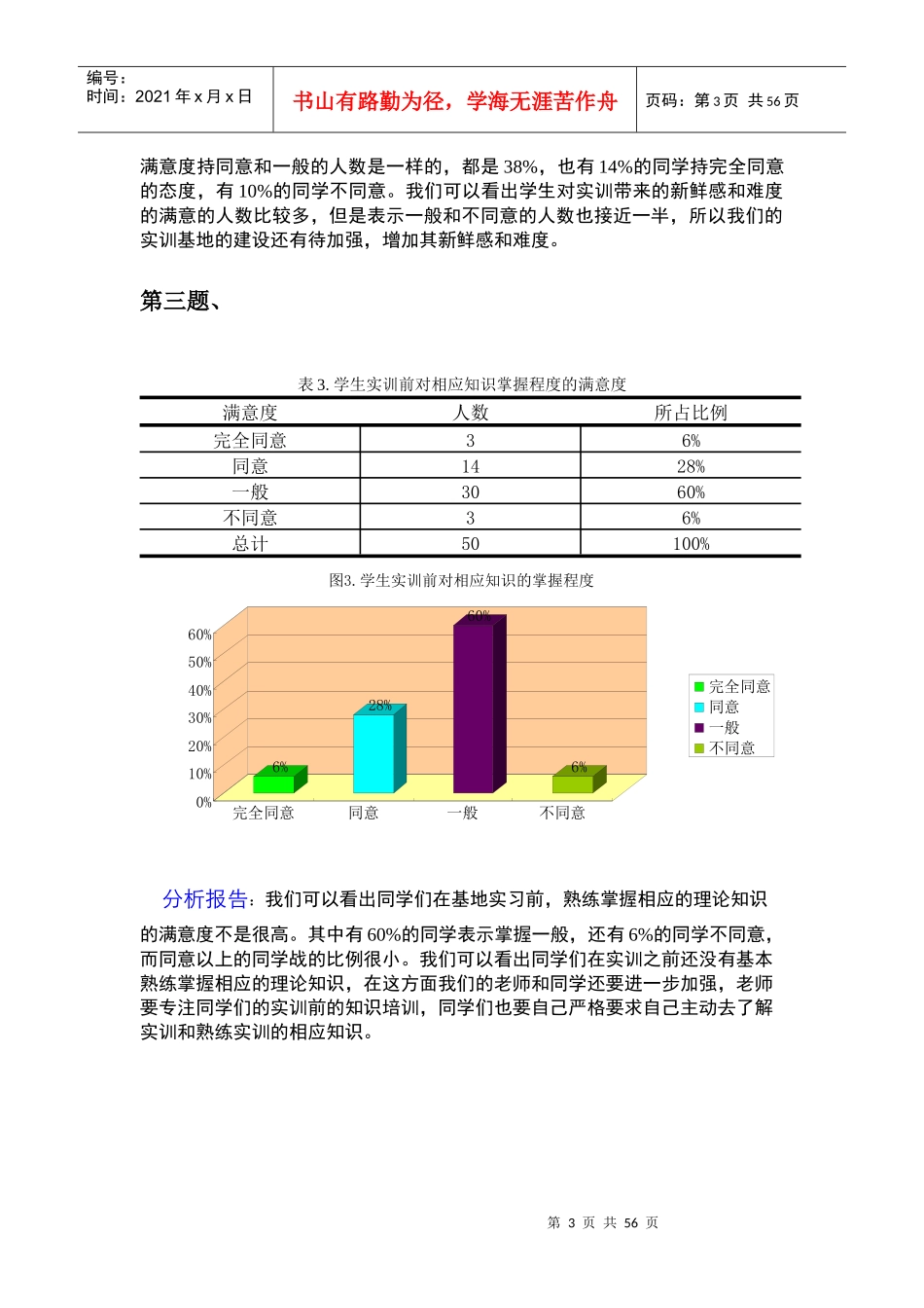 关于教学效果的调查报告_第3页