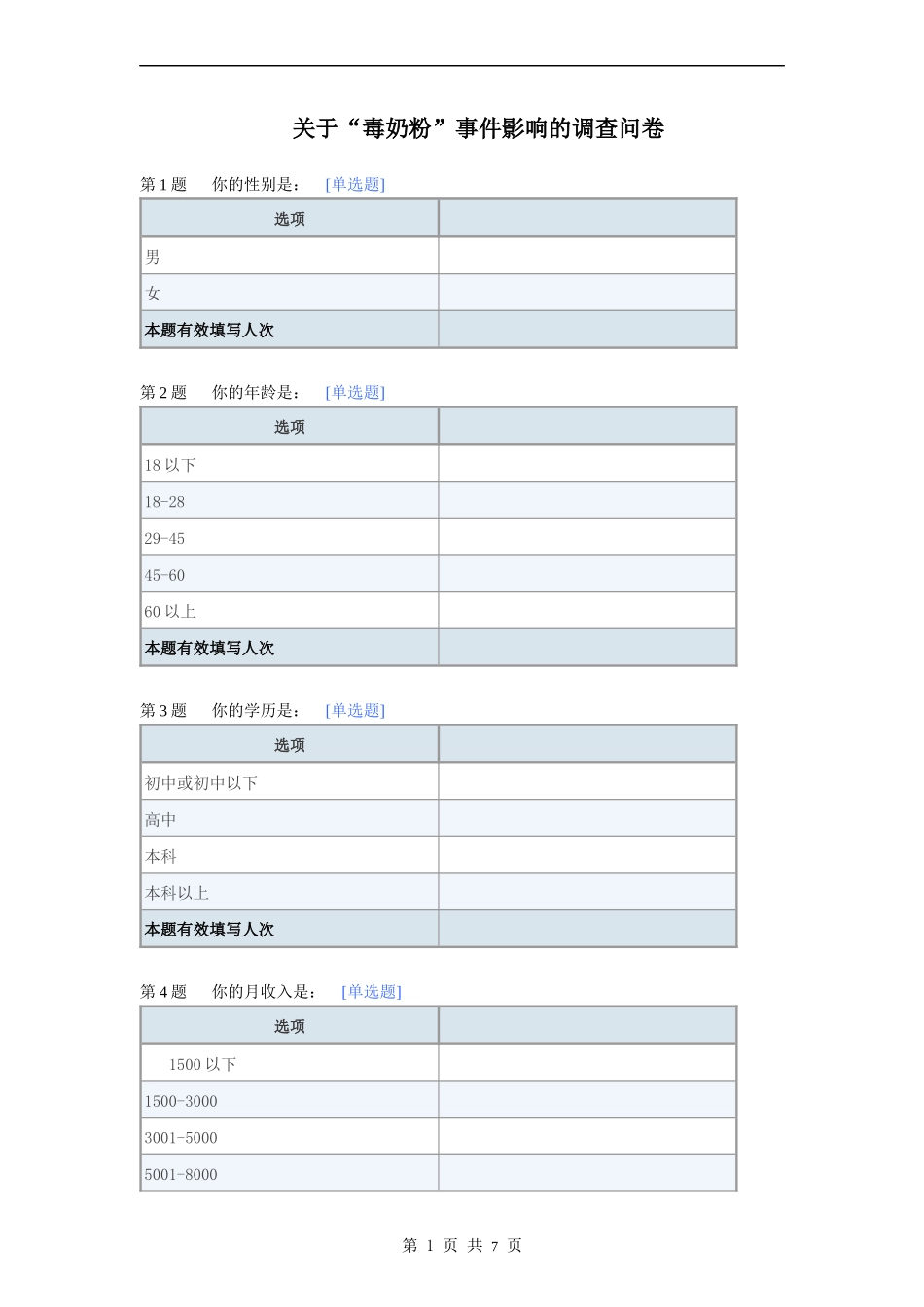 关于“毒奶粉事件”的调查问卷_第1页