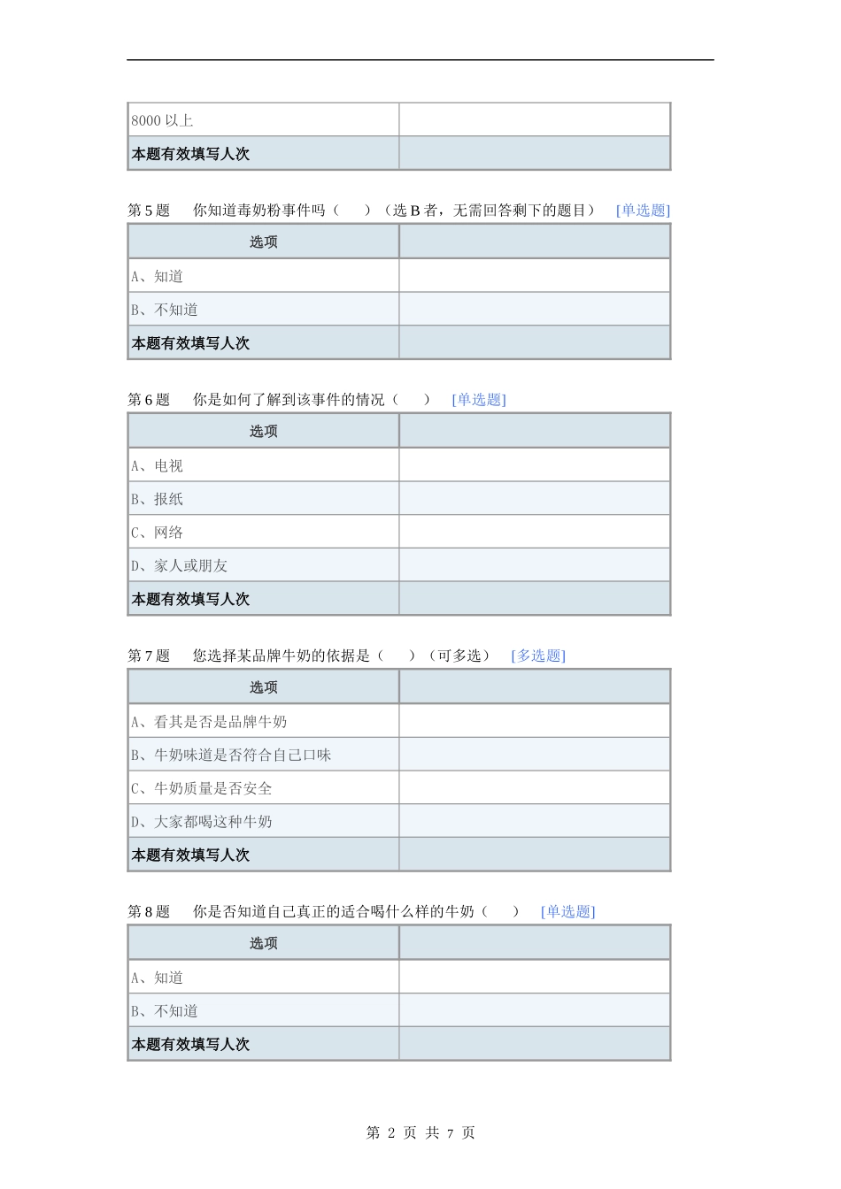关于“毒奶粉事件”的调查问卷_第2页
