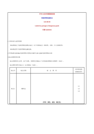 危险货物包装标志(1)