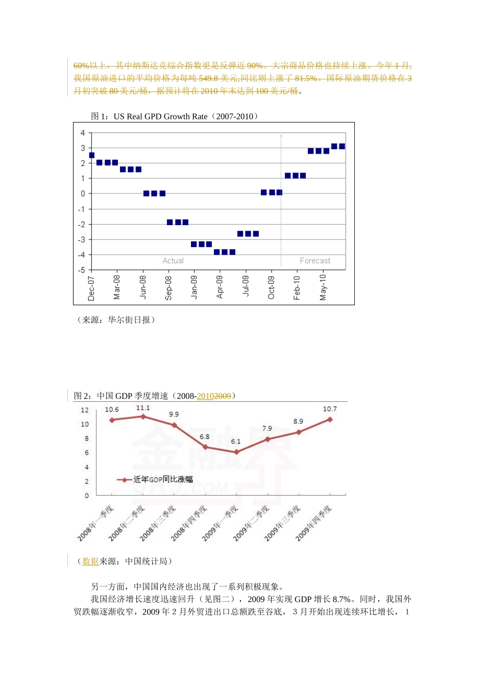 后金融危机时代的我国宏观经济_第2页