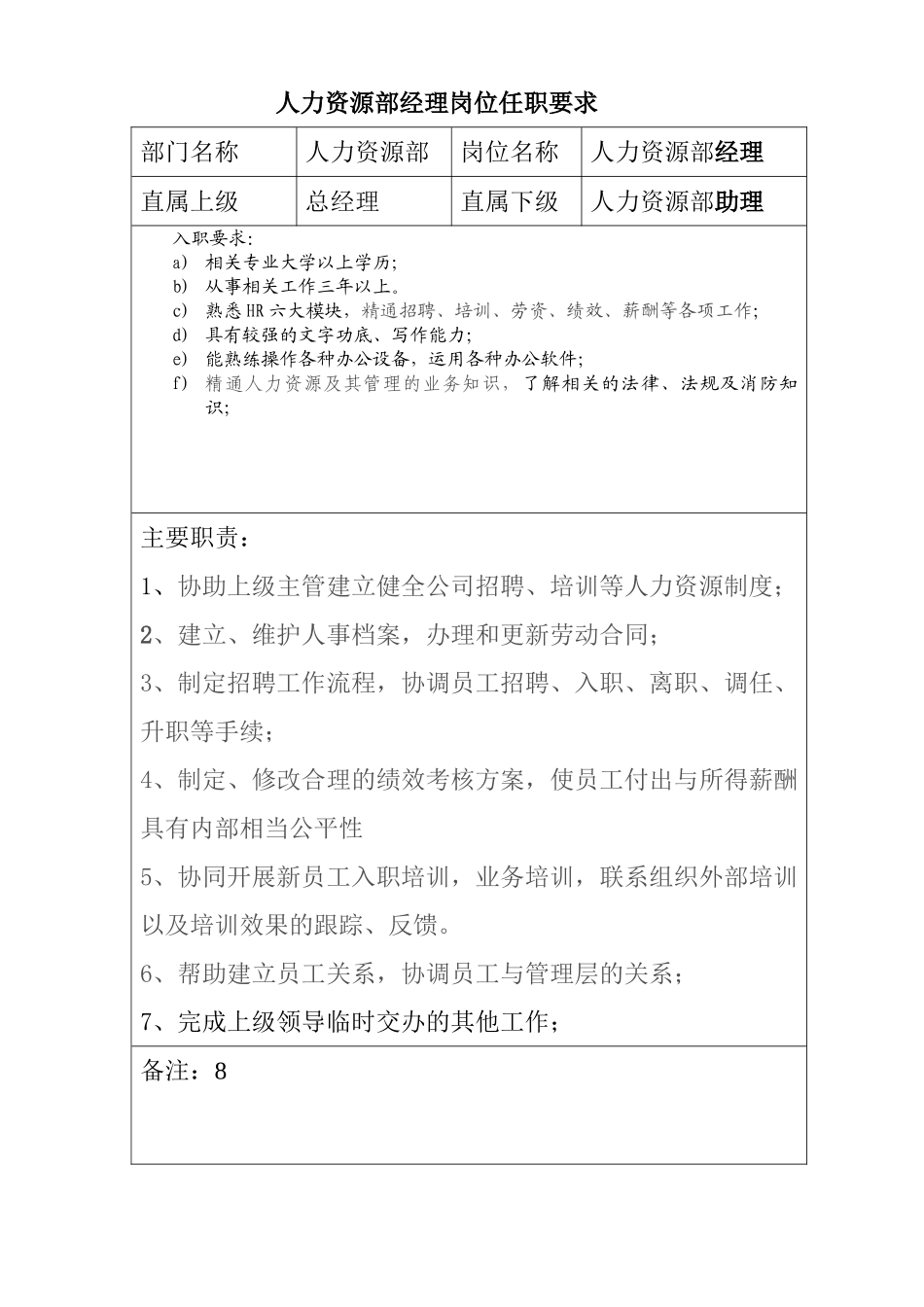 印刷厂各岗位职责超全版(40页)_第1页