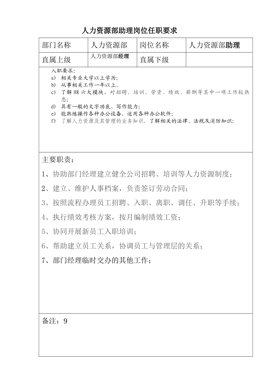 印刷厂各岗位职责超全版(40页)_第2页