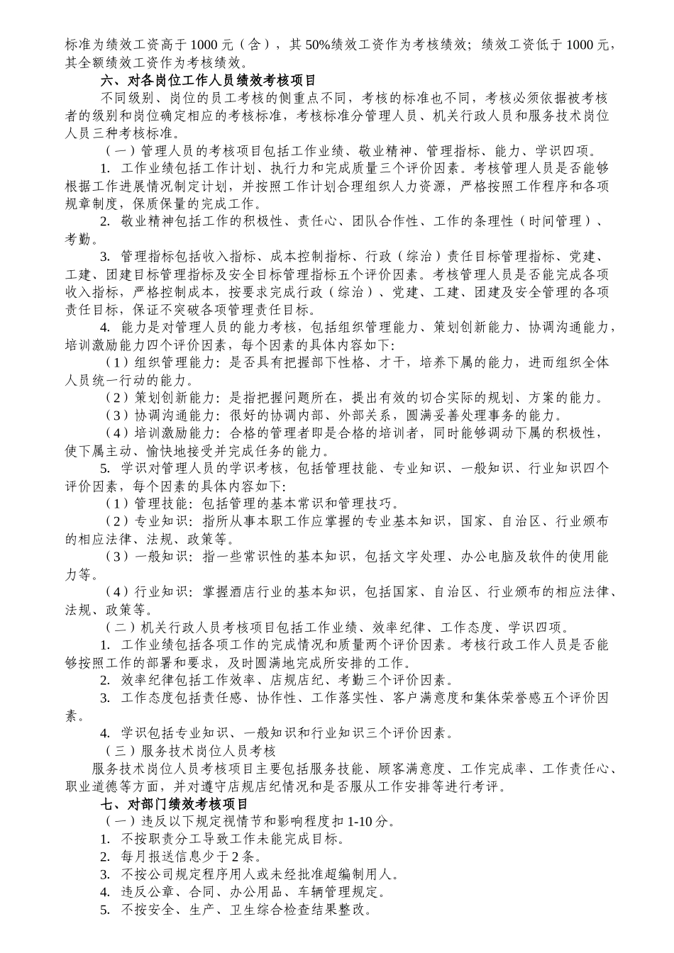 国际酒店月度绩效考核规定_第2页