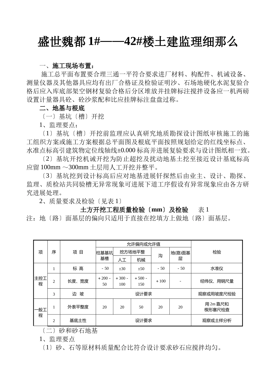 土建监理细则_第1页