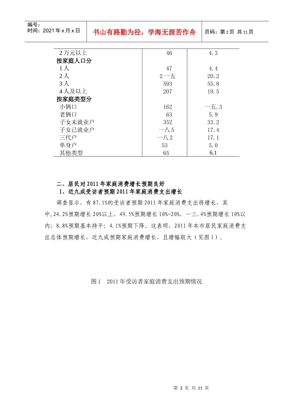 关于上海市民家庭消费支出预期的调查报告_第2页