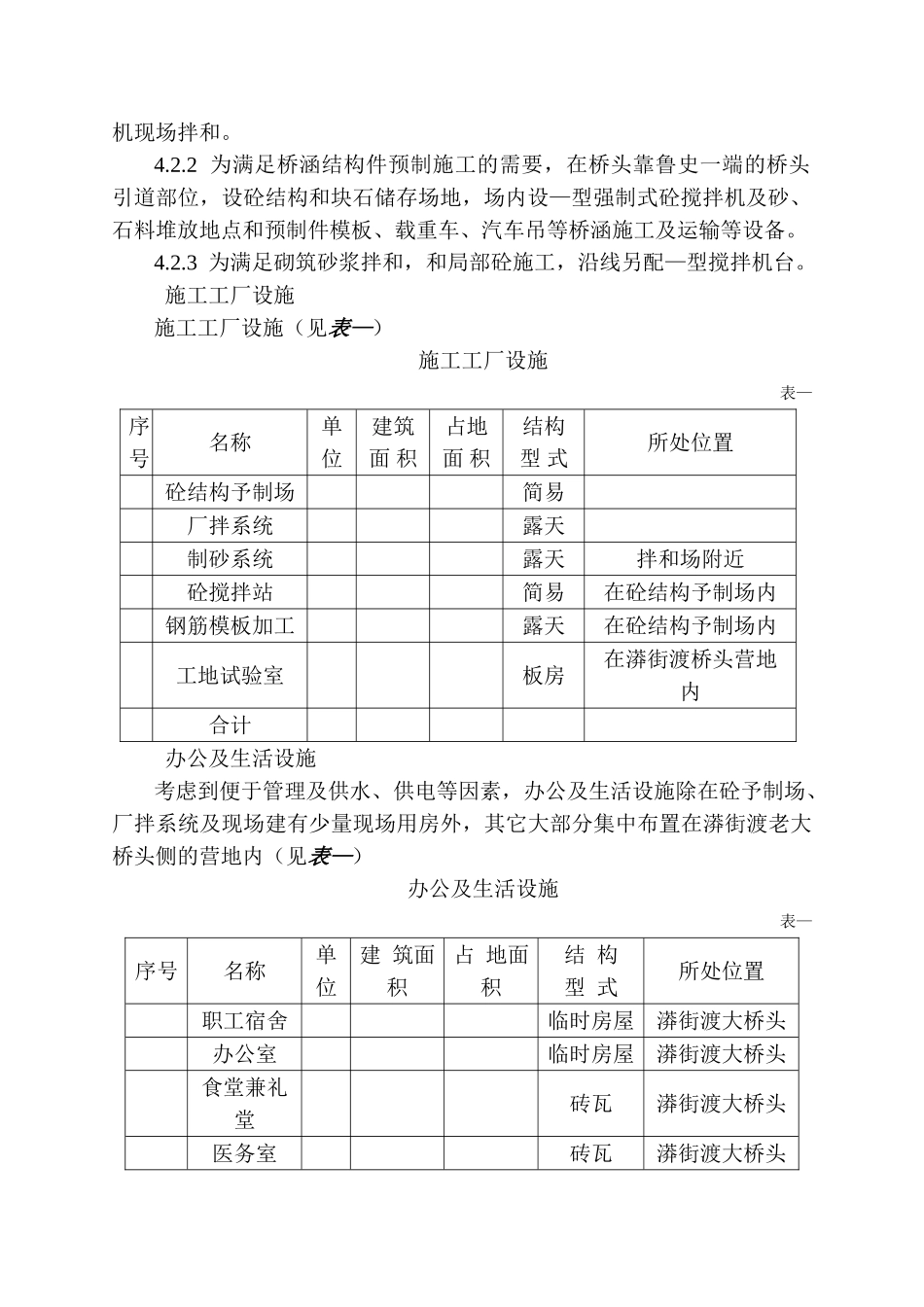 四级公路改线工程施工组织设计方案(25页)_第2页