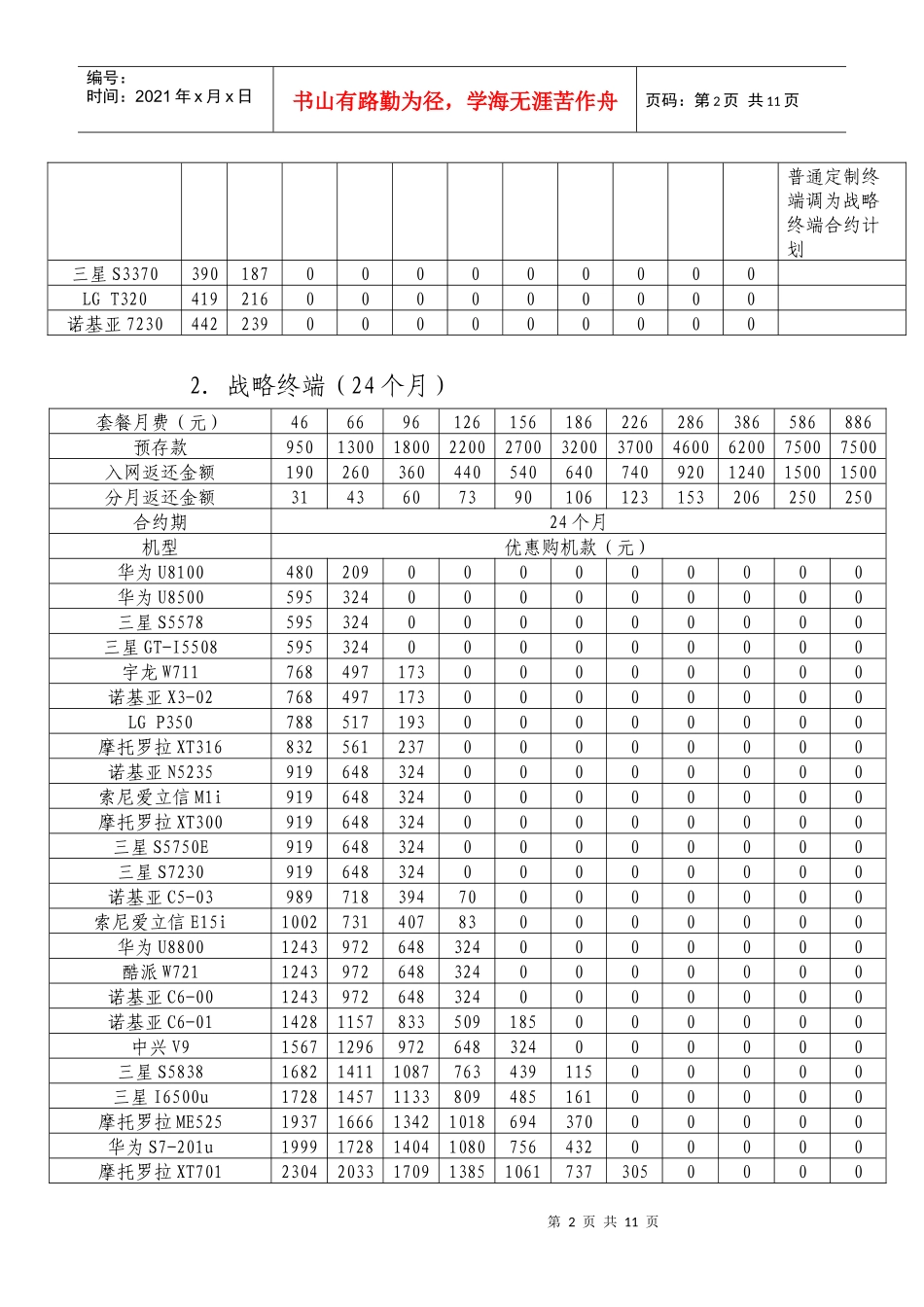 关于明确“十一”战略终端合约计划产_第2页