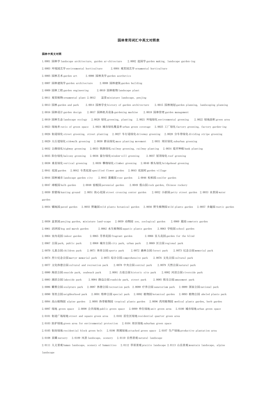 园林常用词汇中英文对照表_第1页