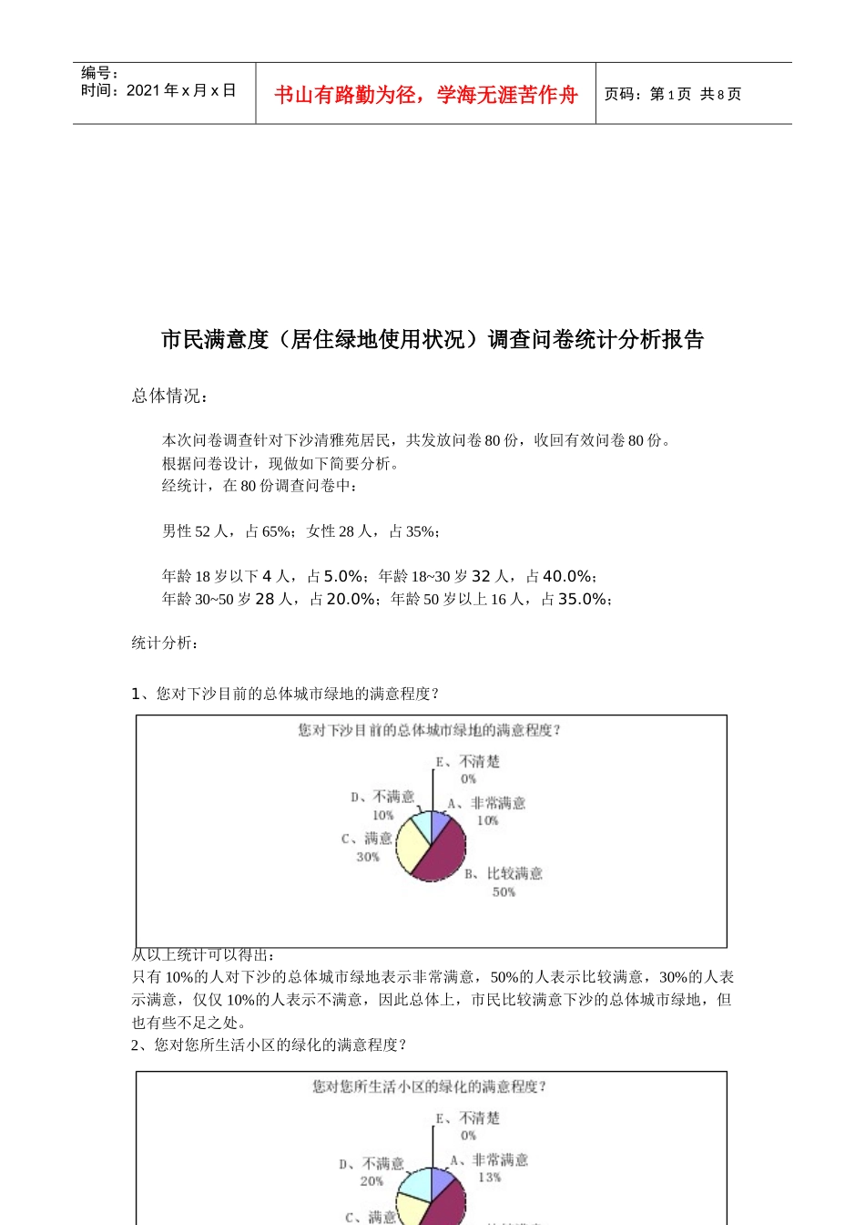 关于市民满意度调查问卷统计分析报告_第1页