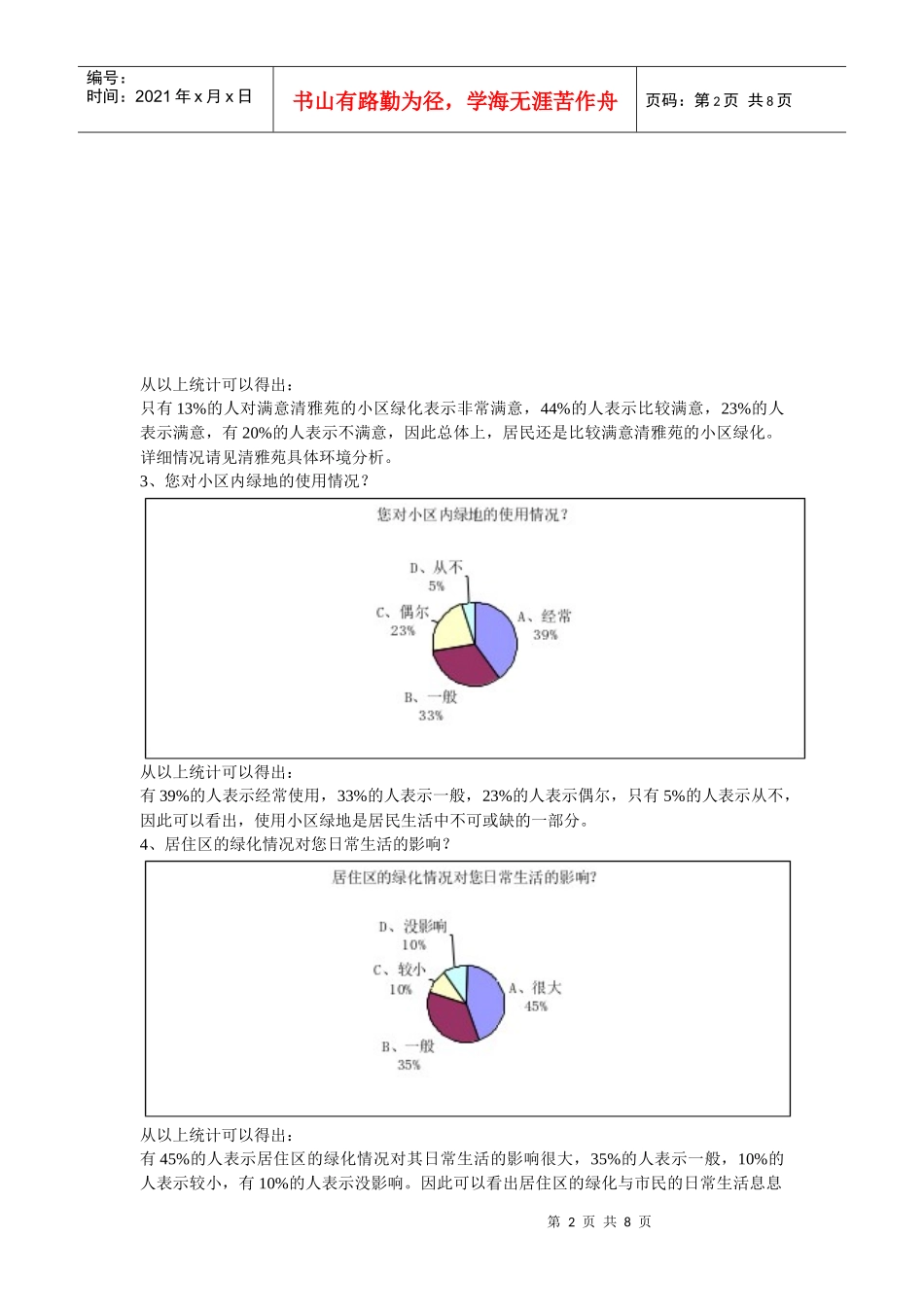 关于市民满意度调查问卷统计分析报告_第2页