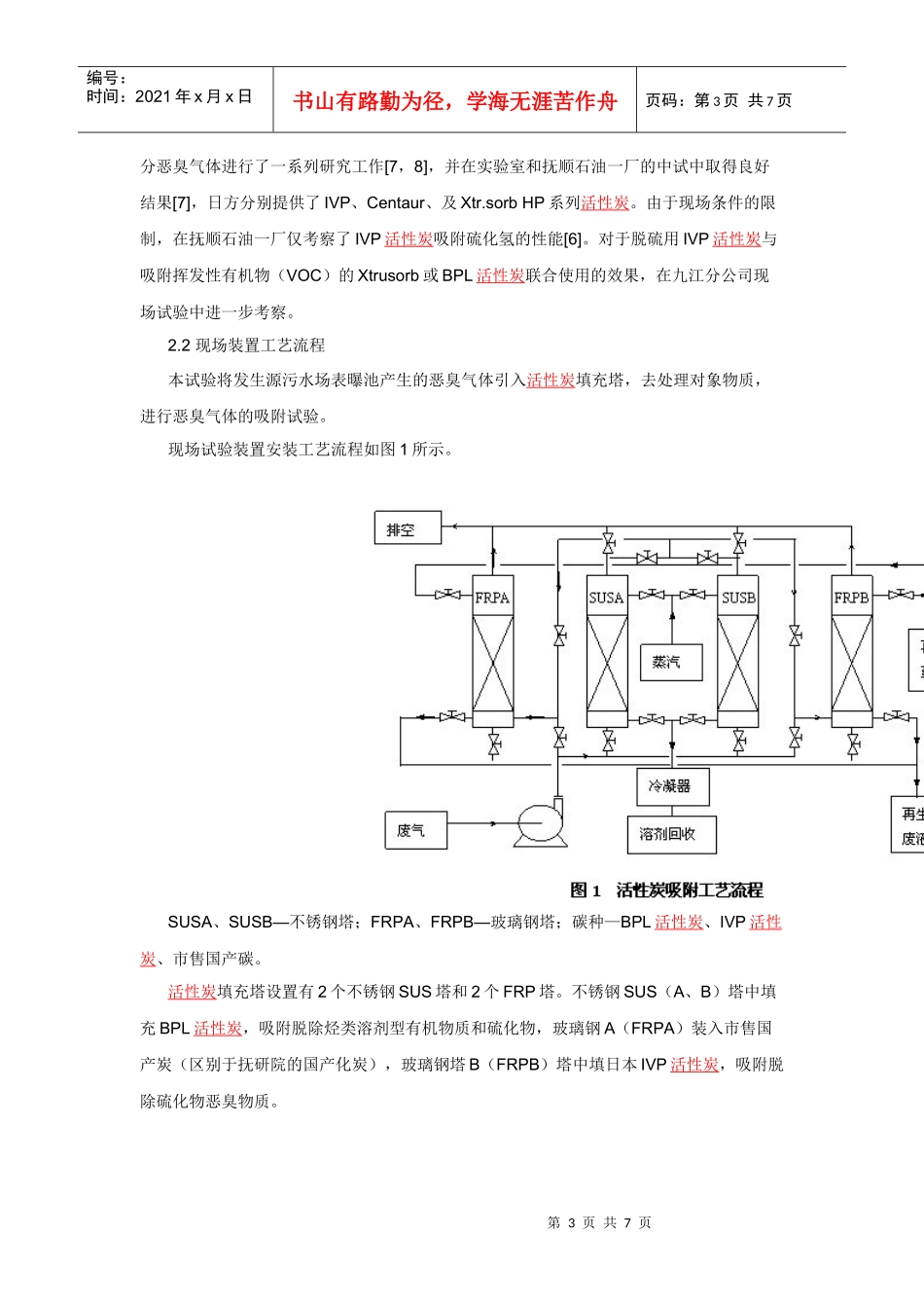 关于恶臭污染治理的工艺研究实例_第3页