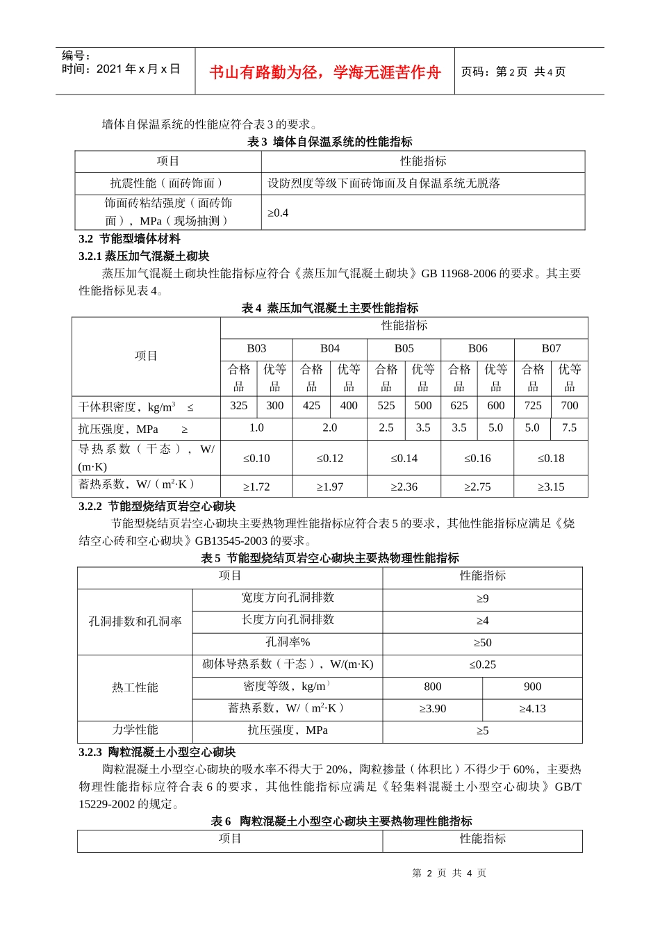 关于加强墙体自保温技术体系推广应用的实施意见_第2页
