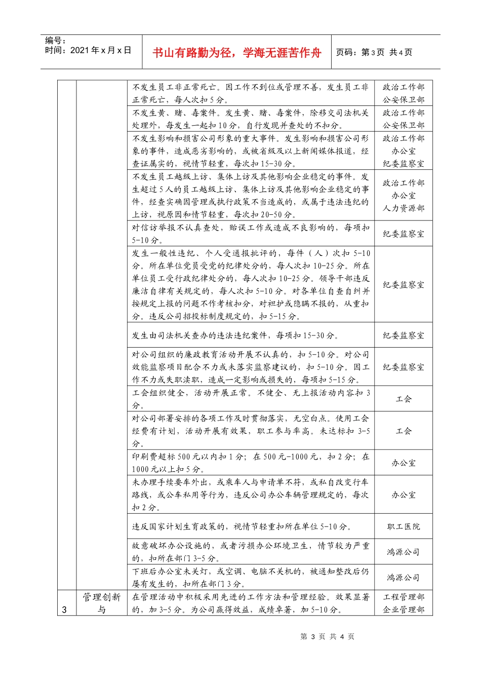 公司管理部室季度绩效考核细则_第3页