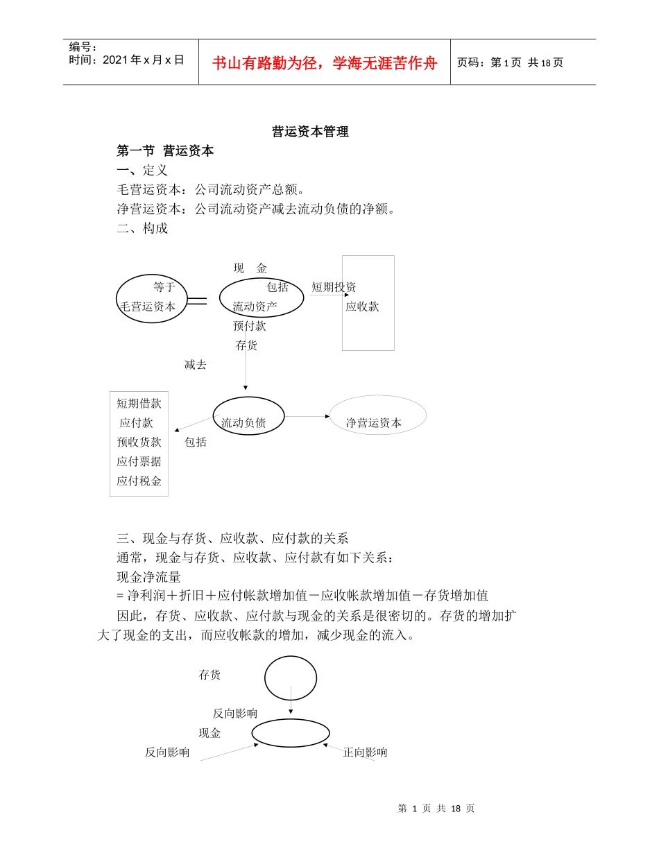 公司营运资本管理_第1页