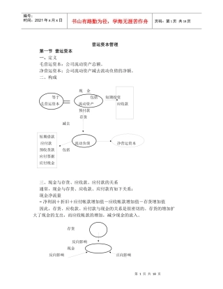 公司营运资本管理