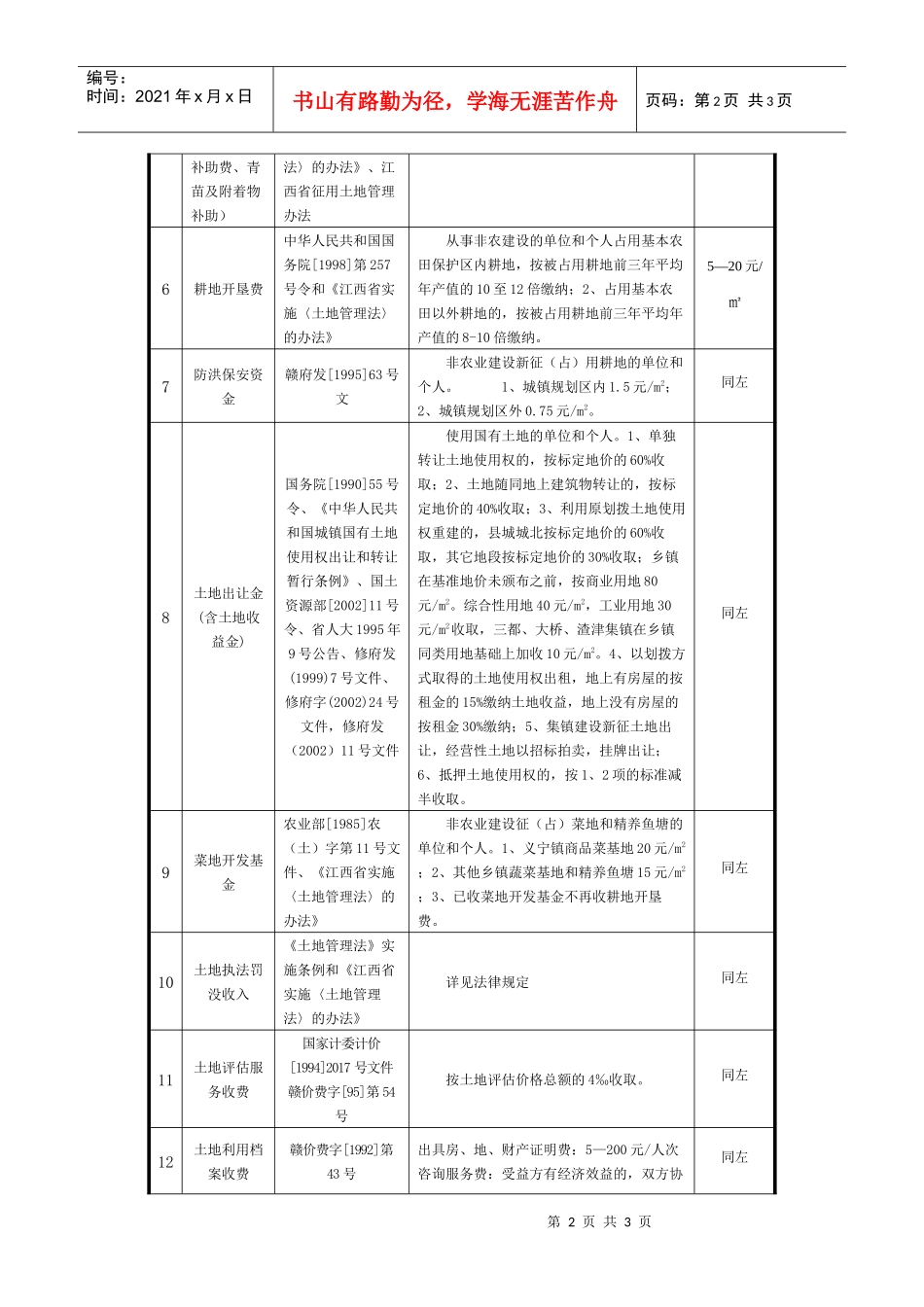 共青城国土资源局土地管理收费项目和标准_第2页