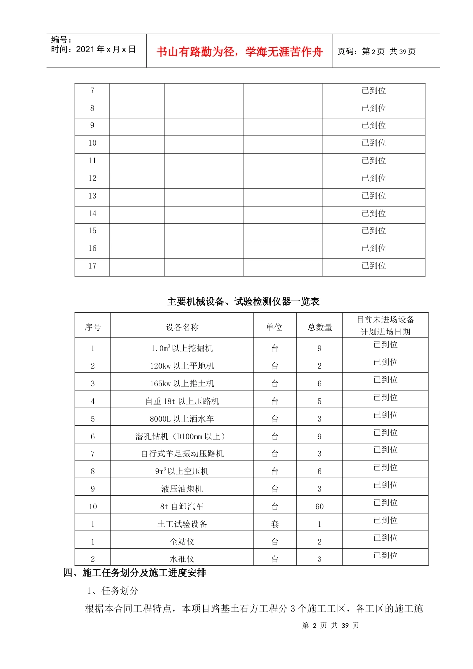 公路工程路基开工报告0_第2页
