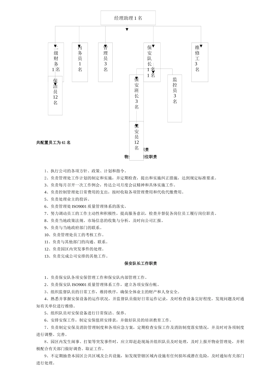 国际名城物业管理方案--luyizhou_第2页