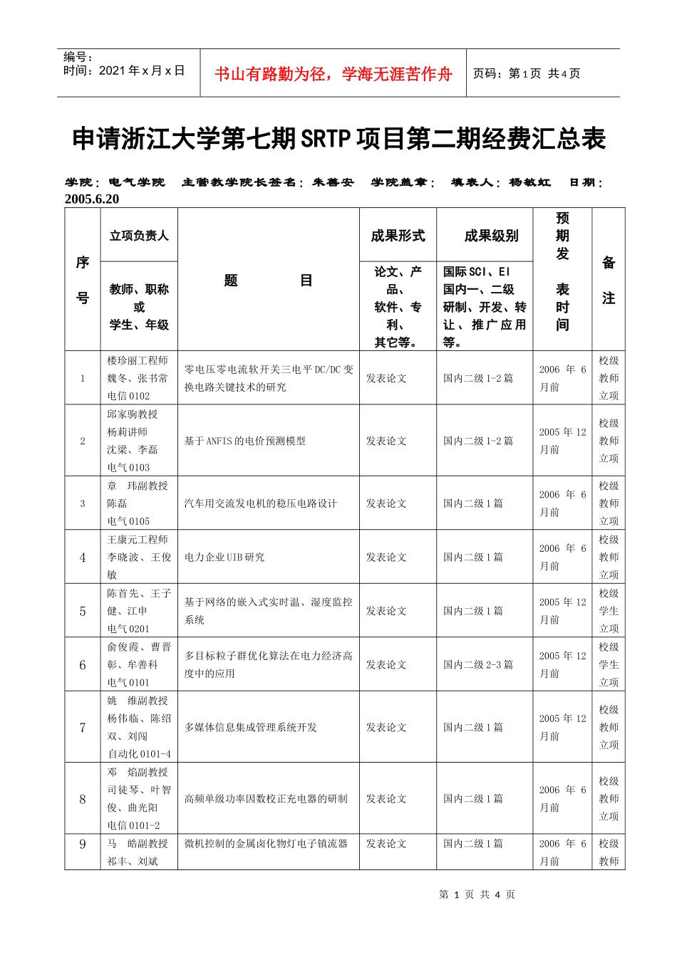 关于学院组织浙江大学第五期SRTP立项评审_第1页