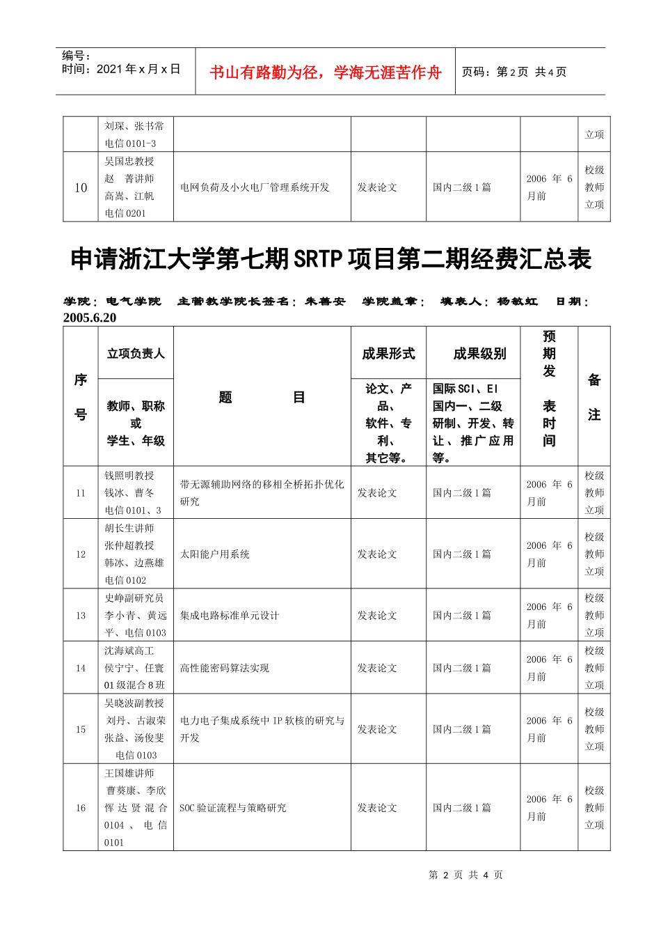 关于学院组织浙江大学第五期SRTP立项评审_第2页