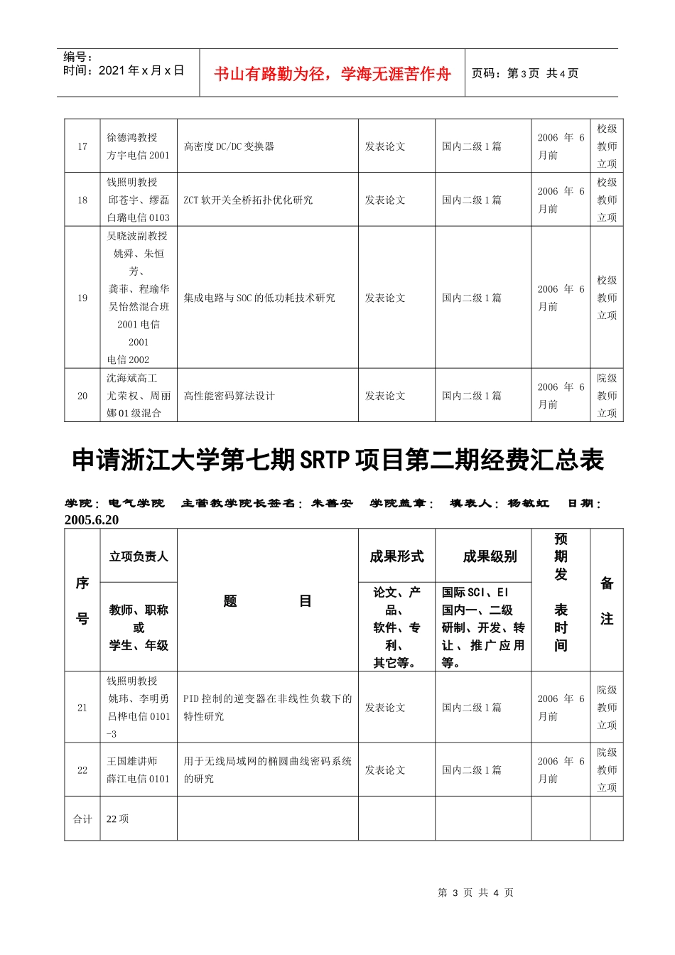 关于学院组织浙江大学第五期SRTP立项评审_第3页