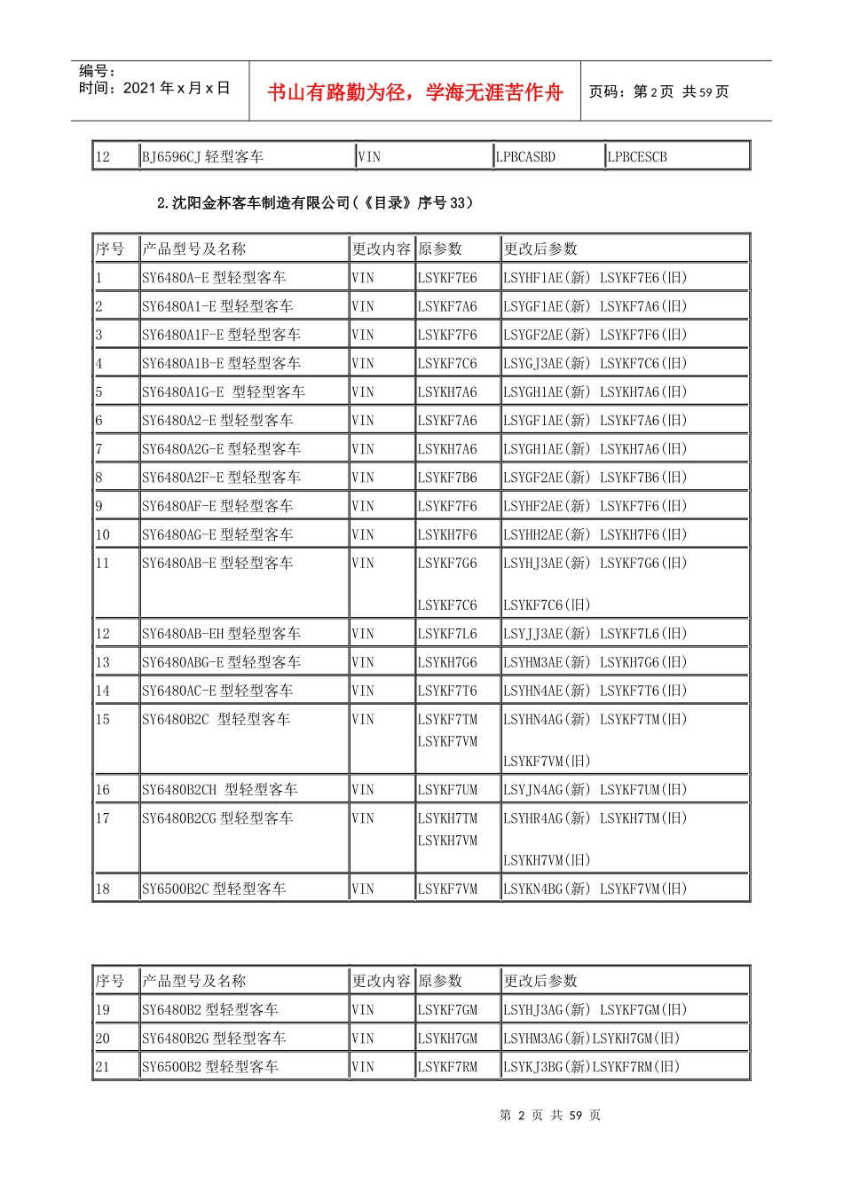 关于车辆生产企业及产品更正的函_第2页