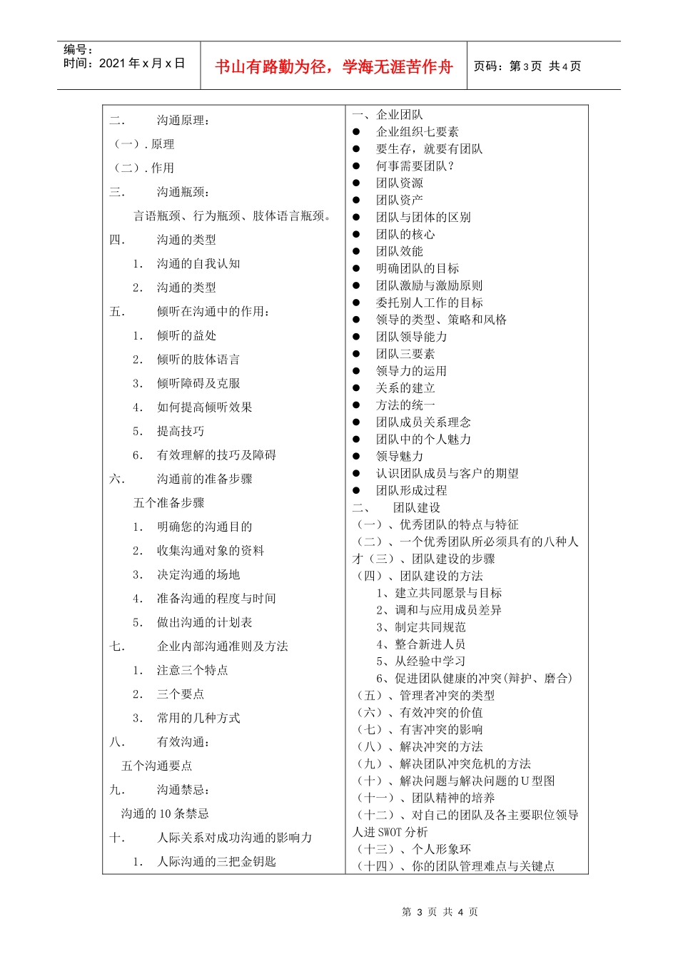 关于举办现代企业沟通与团队建设_第3页