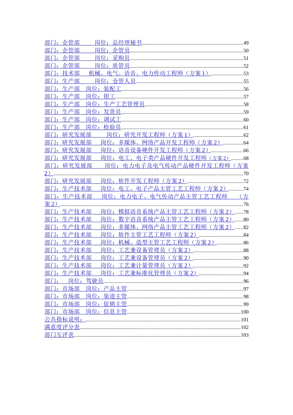 公司部门岗位评量表_第2页