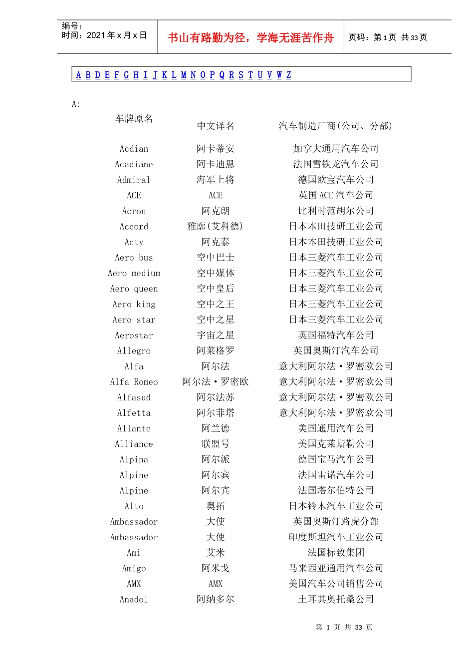 六大汽车集团品牌译名DOC31(1)_第1页