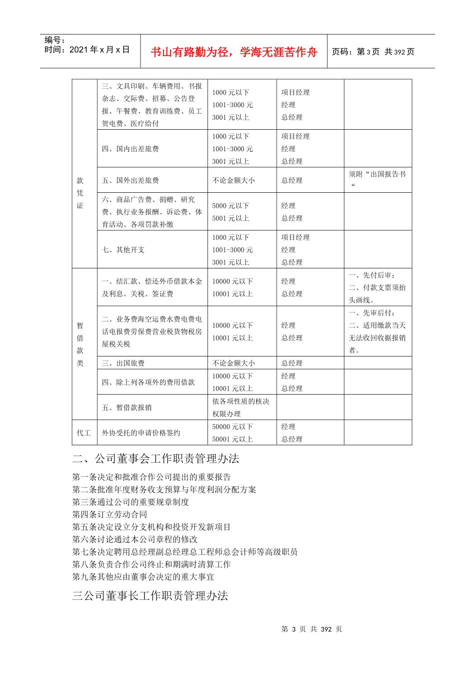 公司管理制度大全(doc 393页)_第3页