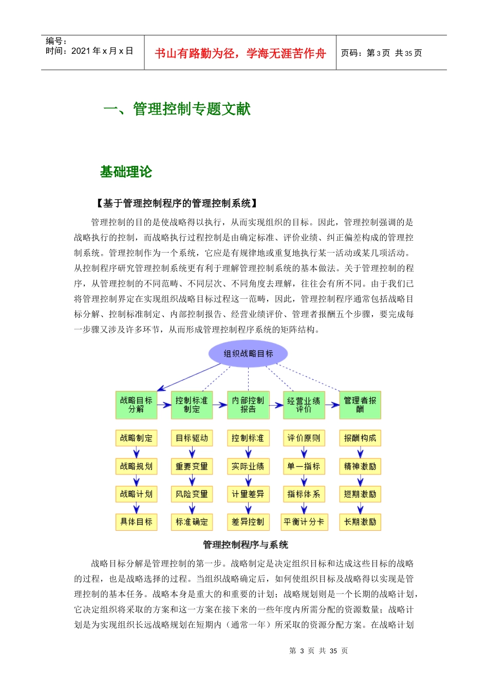 公司理财与管理控制研究动态_第3页