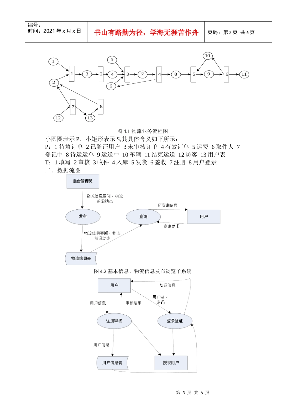 关于物流信息网站的需求分析_第3页