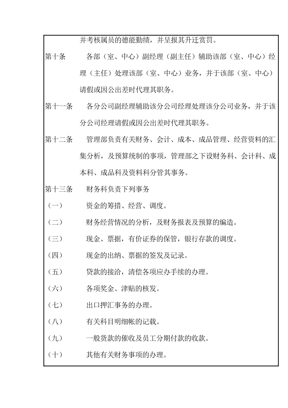 公司管理机构职责分工规定（C）(1)_第2页