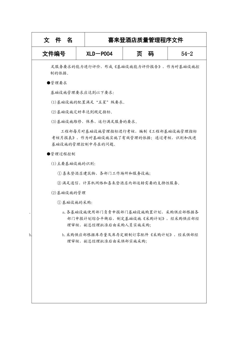 喜来登酒店质量管理程序文件_第2页