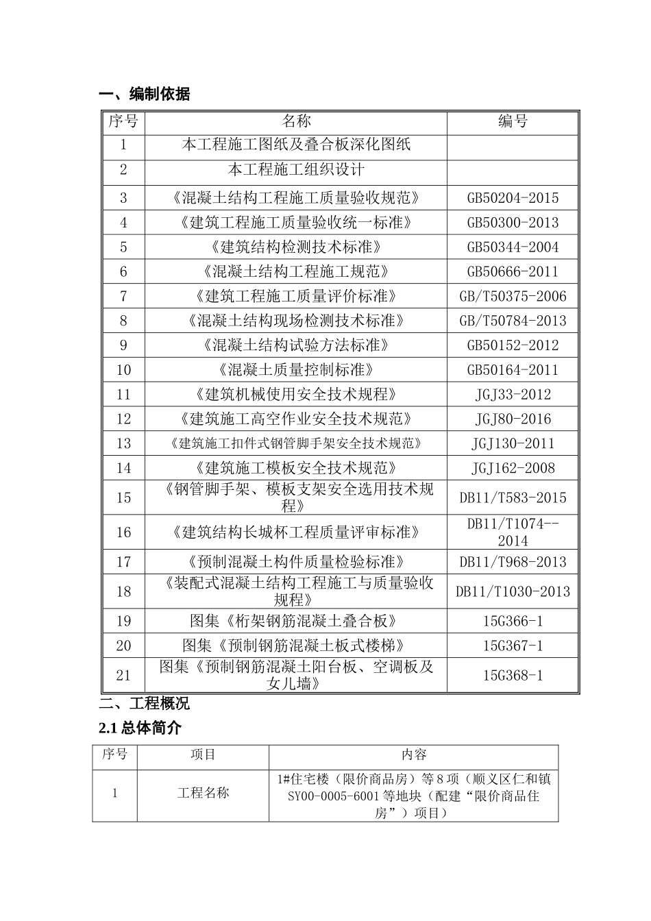 叠合板施工方案(37页)_第3页