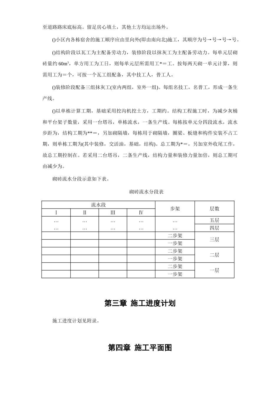 四栋住宅楼混合结构多层住宅搂工程施工组织设计方案(16页)_第3页