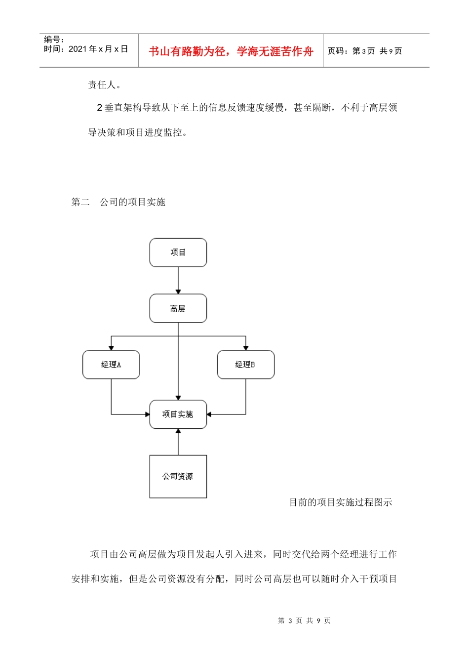 公司项目管理制度建议稿_第3页