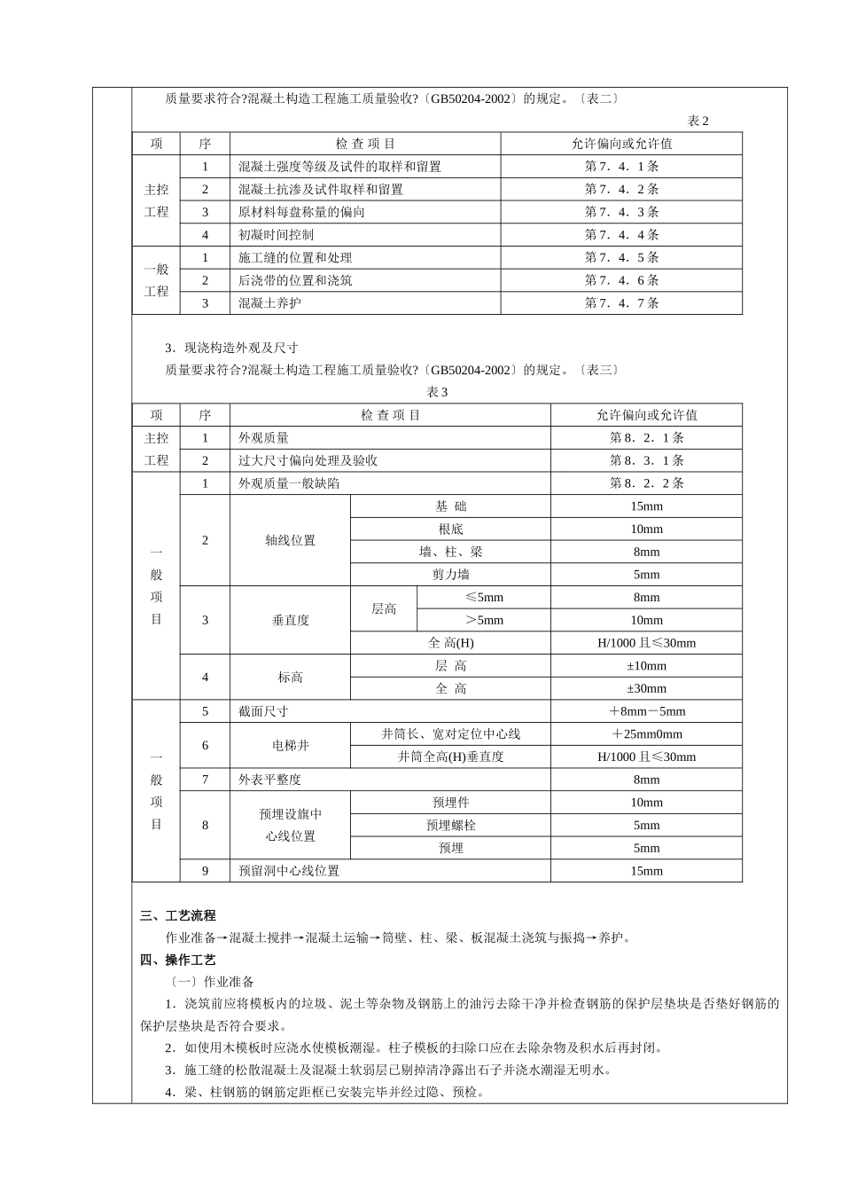 地下结构混凝土工程作业文件交底_第2页