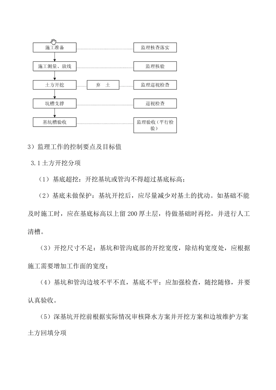 土建工程监理工作流程与方法_第3页